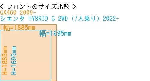 #GX460 2009- + シエンタ HYBRID G 2WD（7人乗り）2022-